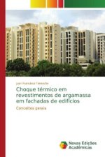 Choque termico em revestimentos de argamassa em fachadas de edificios