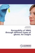Permeabilty of MMA through different types of gloves: An insight