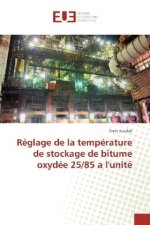 Réglage de la température de stockage de bitume oxydée 25/85 a l'unité