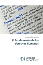 El fundamento de los derechos humanos