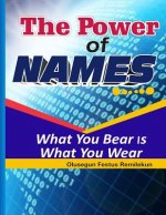The Power Of Names: What You Bear Is What You Wear