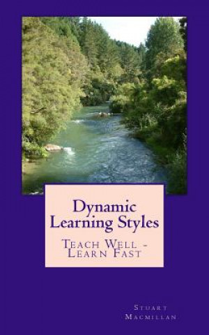Dynamic Learning Styles: Teach Well - Learn Fast