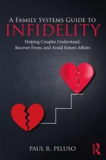 Family Systems Guide to Infidelity