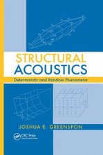 Structural Acoustics