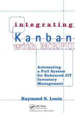 Integrating Kanban with MRP II