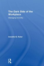 Dark Side of the Workplace
