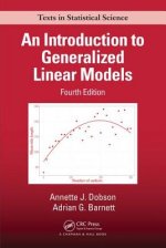 Introduction to Generalized Linear Models