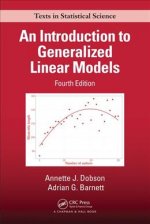 Introduction to Generalized Linear Models