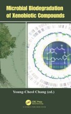 Microbial Biodegradation of Xenobiotic Compounds