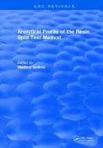 Analytical Profile of the Resin Spot Test Method