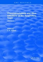 Chemoprophylaxis and Virus Infections of the Respiratory Tract