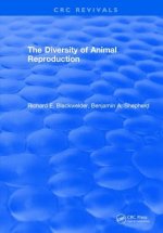 Diversity of Animal Reproduction