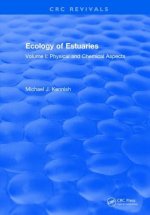 Ecology of Estuaries