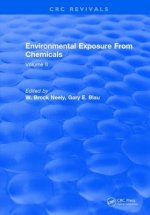 Environmental Exposure From Chemicals