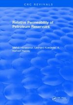 Relative Permeability of Petroleum Reservoirs