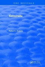 Salmonella