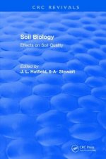 Soil Biology