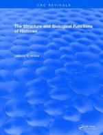 Structure and Biological Function of Histones