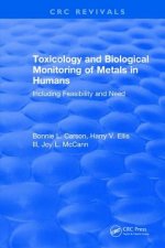 Toxicology Biological Monitoring of Metals in Humans
