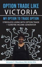 Option Trade Like Victoria-My Option to Trade Option