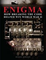 Enigma: How Breaking the Code Helped Win World War II