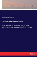 Law of Inheritance