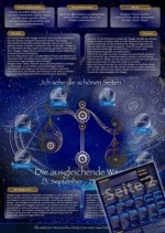 Sternzeichen Waage 2022 - Die Horoskop- und Charakter-Karte für Liebe, Partnerschaft, Beruf, Finanzen und Gesundheit