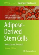 Adipose-Derived Stem Cells