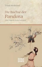 Buchse der Pandora