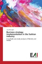 Business strategy implementation in the fashion industry