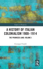 History of Italian Colonialism 1900-1934