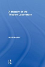History of the Theatre Laboratory