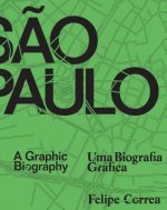 Sao Paulo