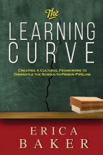 Learning Curve