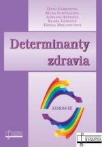 Derminanty zdravia