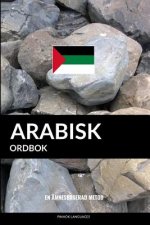 Arabisk ordbok: En ämnesbaserad metod