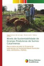 Niveis de Sustentabilidade de Granjas Produtoras de Suinos Catarinense