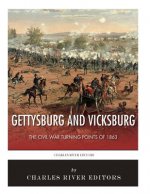 Gettysburg and Vicksburg: The Civil War Turning Points of 1863