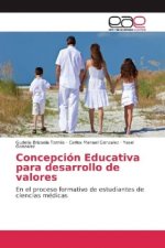 Concepcion Educativa para desarrollo de valores