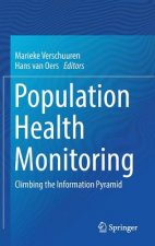 Population Health Monitoring