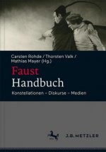 Faust-Handbuch