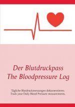 Blutdruckpass
