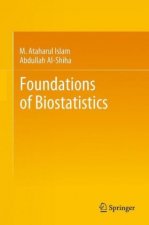 Foundations of Biostatistics