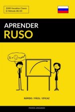 Aprender Ruso - Rapido / Facil / Eficaz