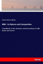 Milk - its Nature and Composition