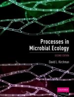 Processes in Microbial Ecology