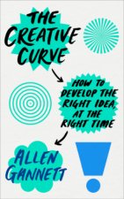 Creative Curve