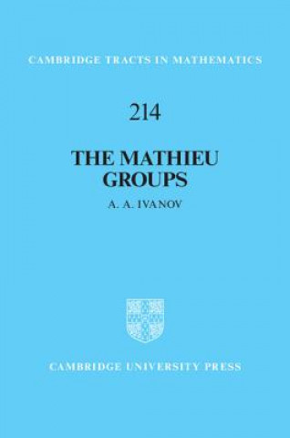 Mathieu Groups