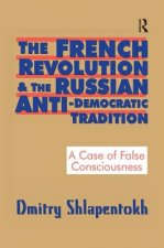 French Revolution and the Russian Anti-Democratic Tradition