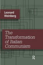 Transformation of Italian Communism
